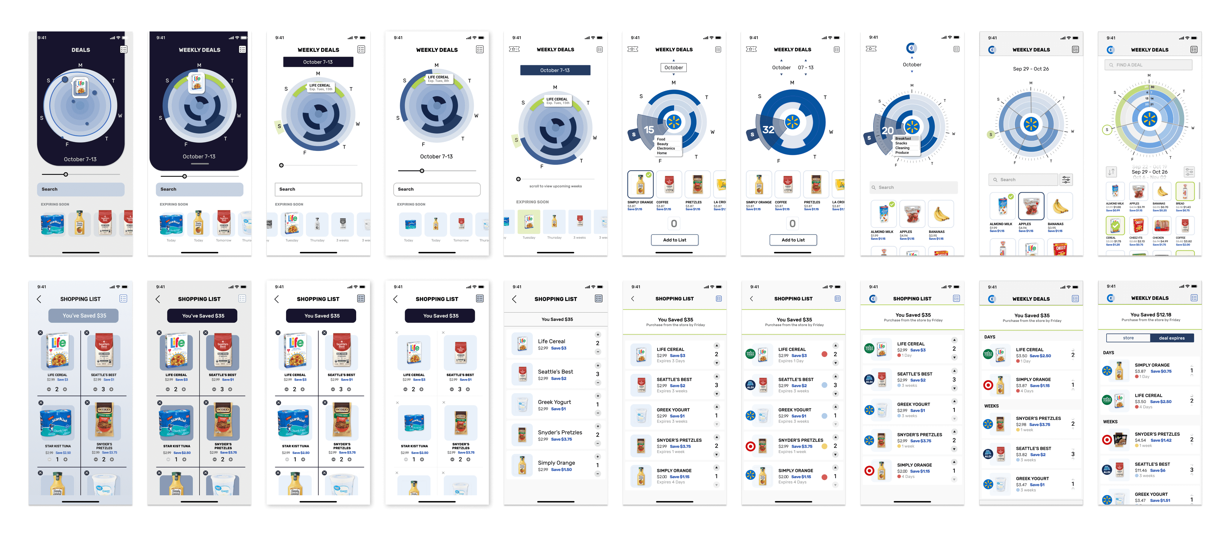 cost-cutter_iterations-sm-reup